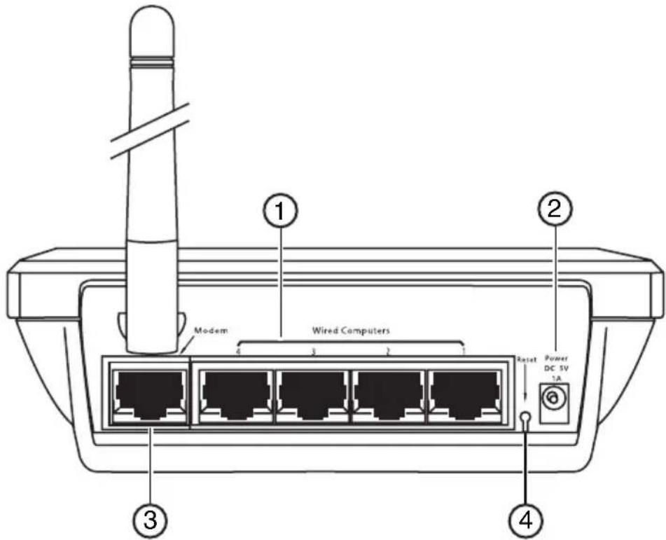 Dynex DXWGRTR - Panneau arrête - 1