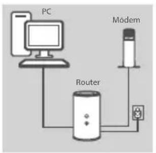 D-LINK DIR818LW - Paso 2 - 1