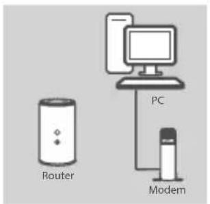 D-LINK DIR818LW - CONFIGURAzione DEL PRODOTTO - 1