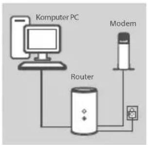 D-LINK DIR818LW - Krok 2 - 1