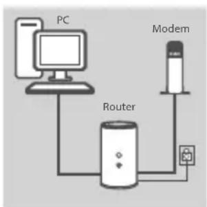 D-LINK DIR818LW - Etape 2 - 1