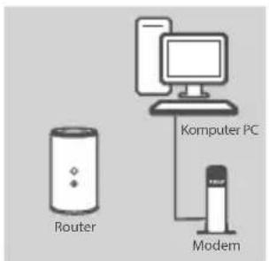 D-LINK DIR818LW - KONFIGURACJA SIECIOWA - 1