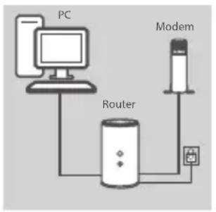 D-LINK DIR818LW - Schritt 2 - 1