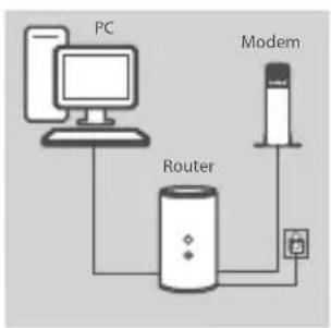 D-LINK DIR818LW - Passaggio 2 - 1