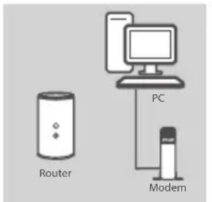 D-LINK DIR818LW - WEBBASIERTE EINRICHUNG - 1