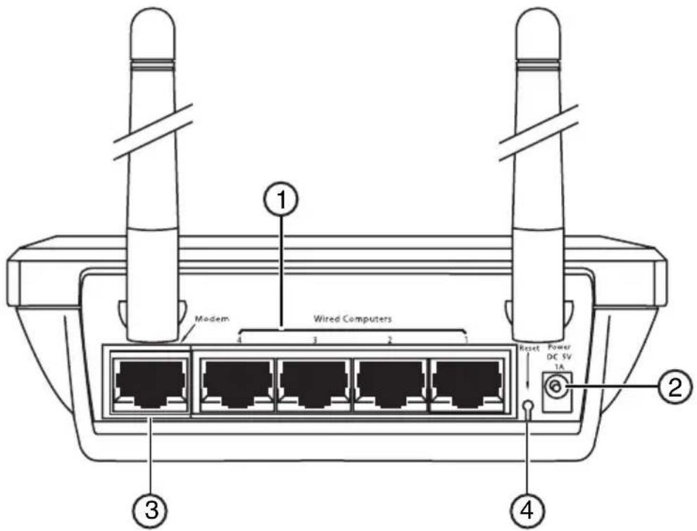 Dynex DXWEGRTR - Panneau arrête - 1