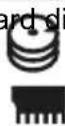 eMachines E442 - # Icon Item Description - 2