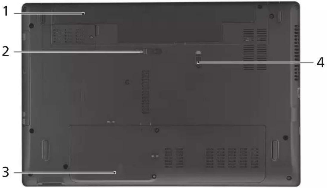 eMachines E442 - 底面 - 1