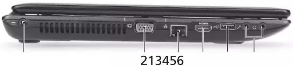 eMachines E442 - ホットキー - 13
