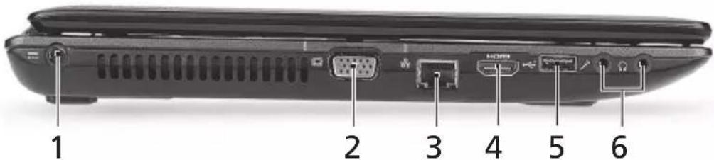 eMachines E442 - # Elemento Descrizione - 1