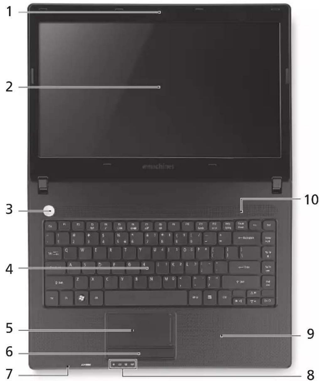 eMachines D732 - eMachines 筆記型電腦導覽 - 1