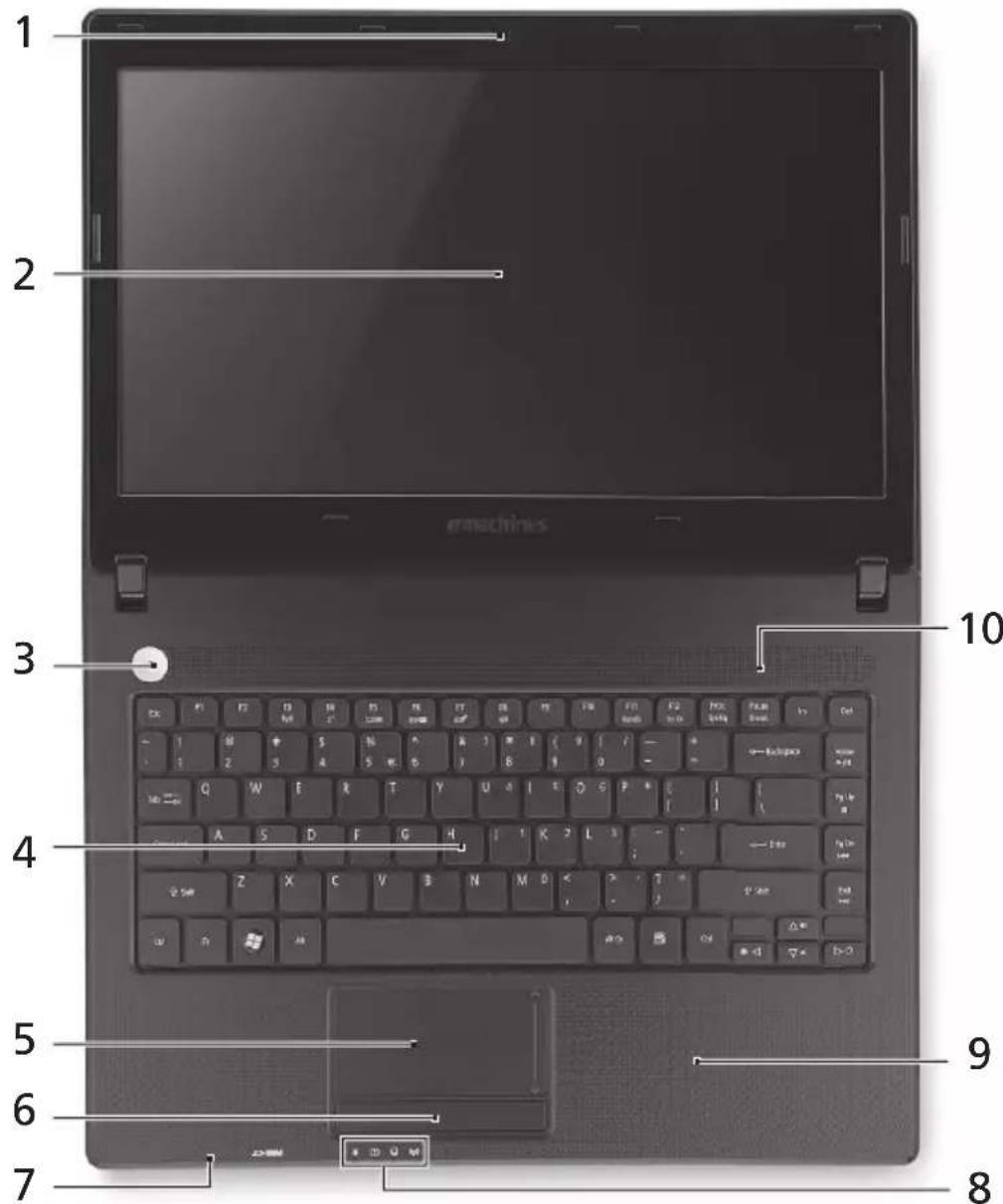 eMachines D732 - Pealtvaade - 1