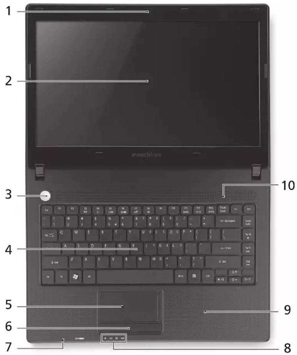 eMachines D732 - #Ikon Item Keterangan - 1