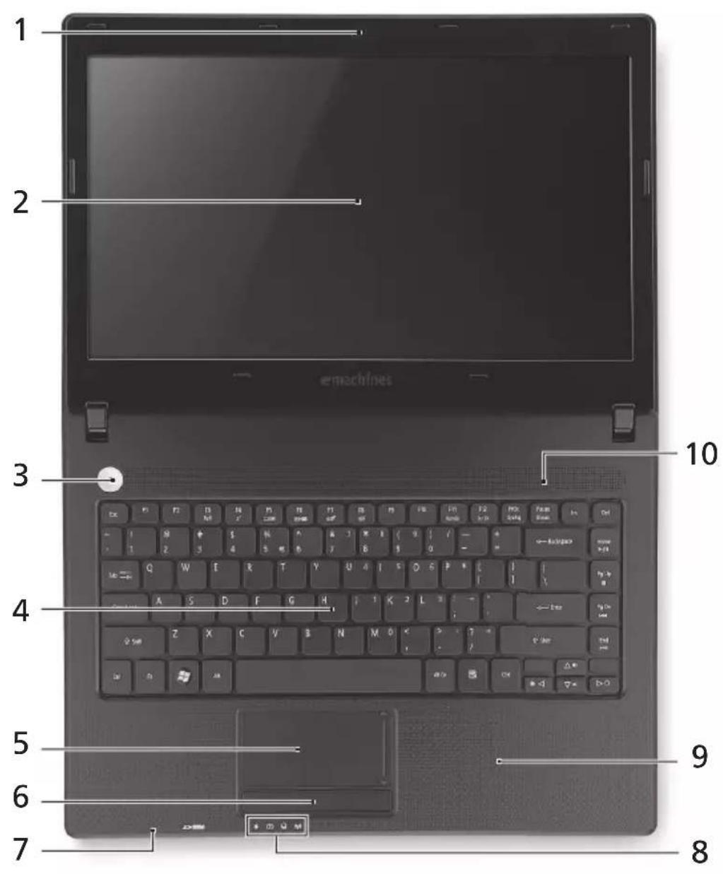 eMachines D732 - 用表页本 - 1