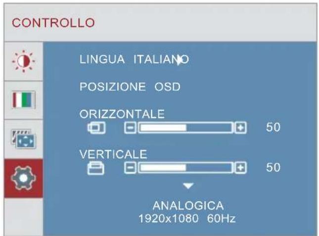 Terra 2250W - CONTROLLO - 1