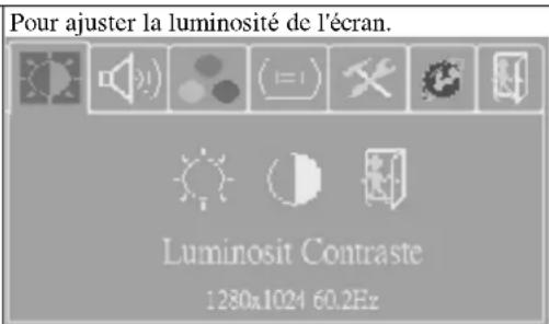 Emprex LM1541 - Menus secondaires - 2