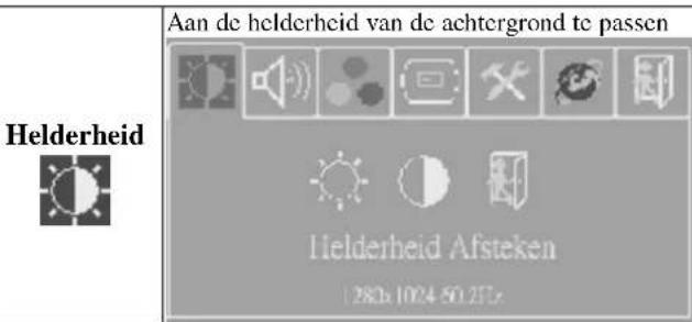 Emprex LM1541 - Tweede Menu Zetten - 1