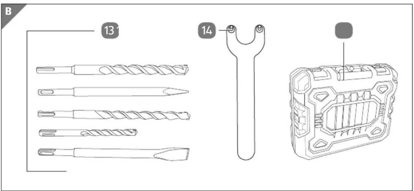 Workzone PT150601 - Inhaltsverzeichnis - 2