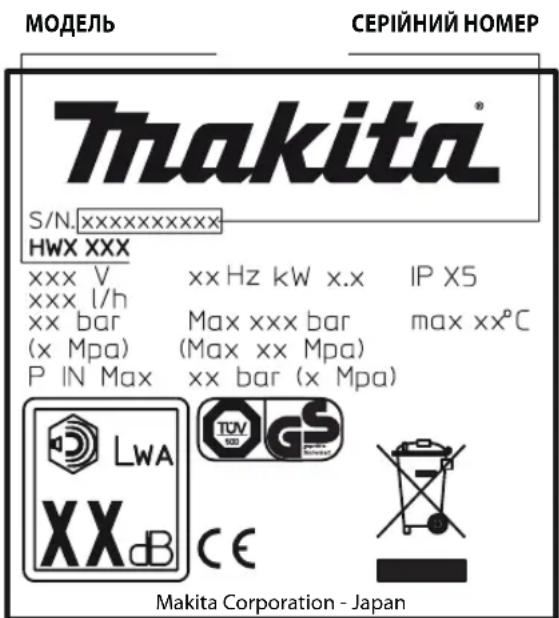 MAKITA HW132 - Увага: небезпечно! Перед виконанням - 1