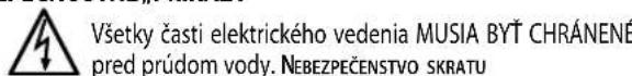 MAKITA HW132 - BEZPEČNOSTNÉ „PRÍKAZY” - 1