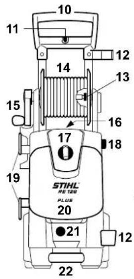 STIHL RE 118 - First use after long periods of storage - 2