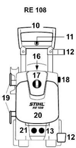 STIHL RE 118 - First use after long periods of storage - 6