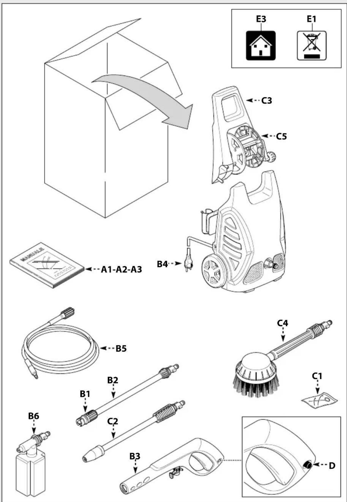 BLACK & DECKER PW1700SPM - Warranty - 1