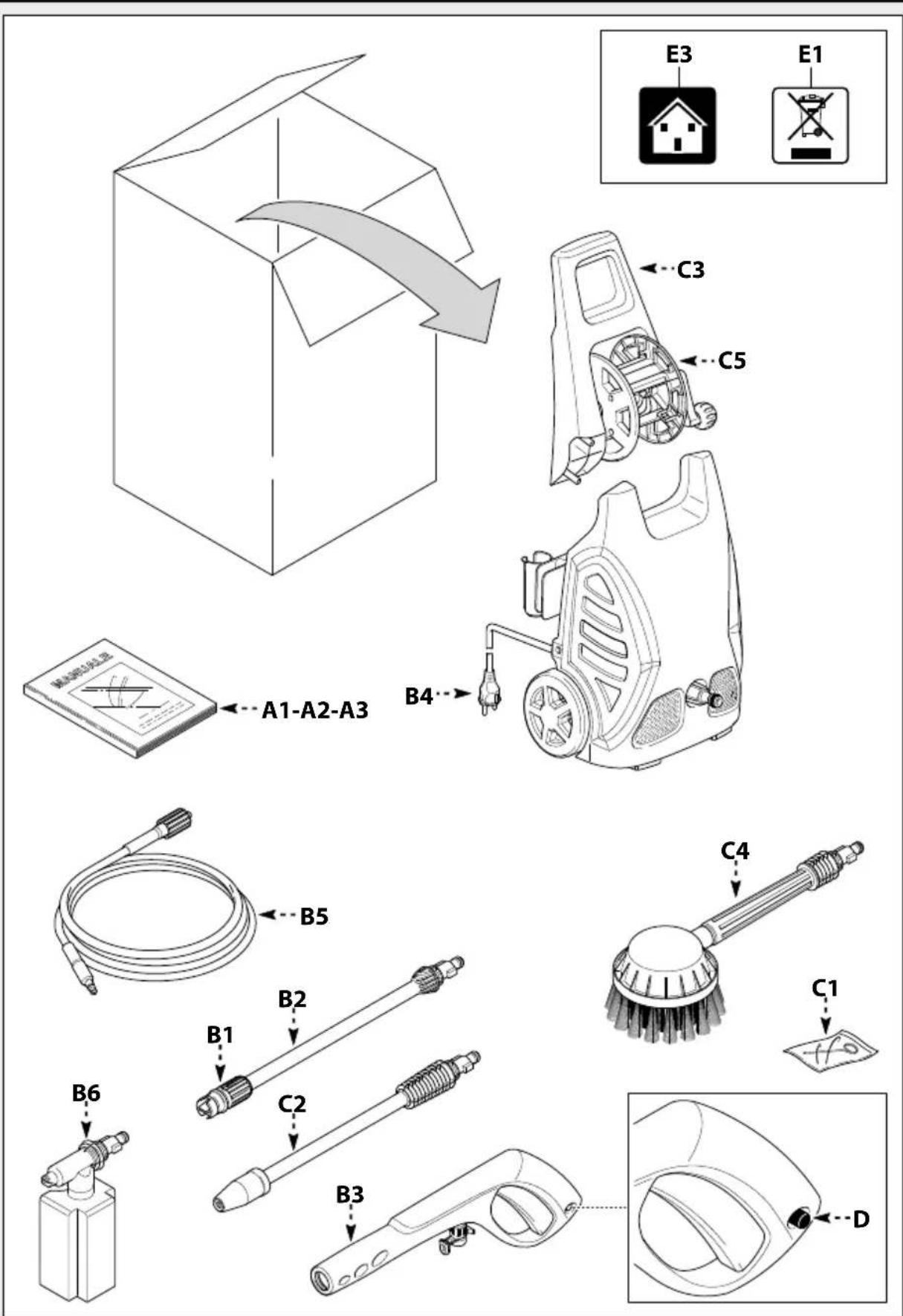 BLACK & DECKER PW1700SPM - 1