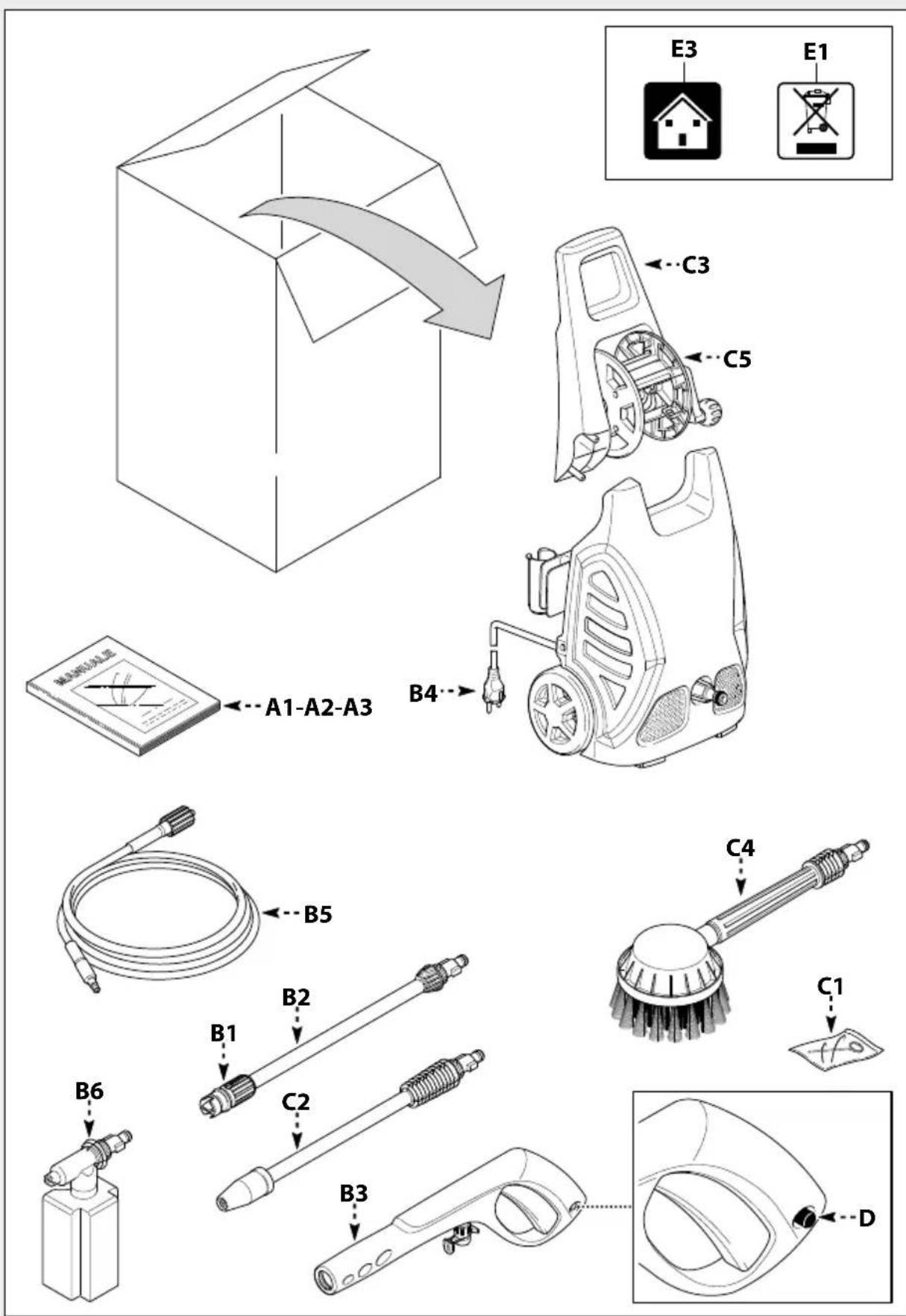 BLACK & DECKER PW1700SPM - Attention – danger! - 24