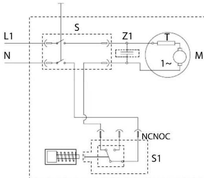 BLACK & DECKER PW1700SPM - Attention – danger! - 6