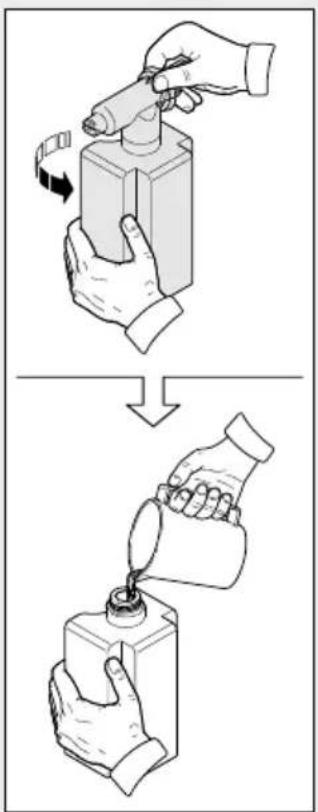 BLACK & DECKER PW1700SPM - Attention – danger! - 7