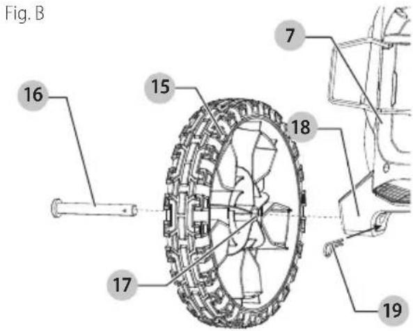 BLACK & DECKER PW1400 - EsPANOI - 1