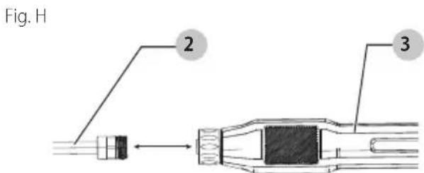 BLACK & DECKER PW1400 - Attaching Spray Wand (Fig. H) - 1