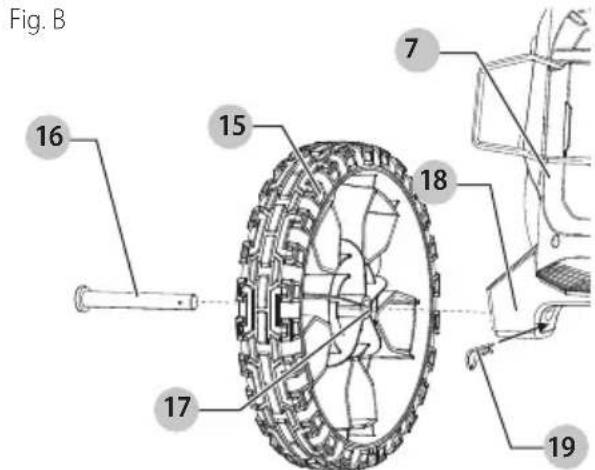 BLACK & DECKER PW1400 - Assembler les roues (Fig. B) - 1