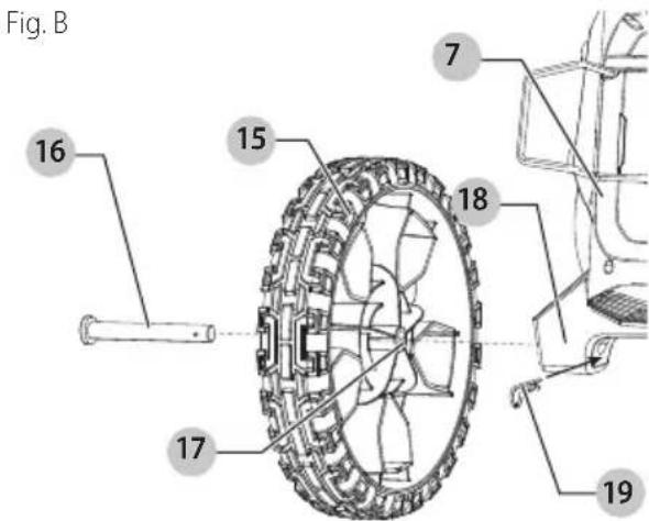BLACK & DECKER PW1400 - Assemble Wheels (Fig. B) - 1