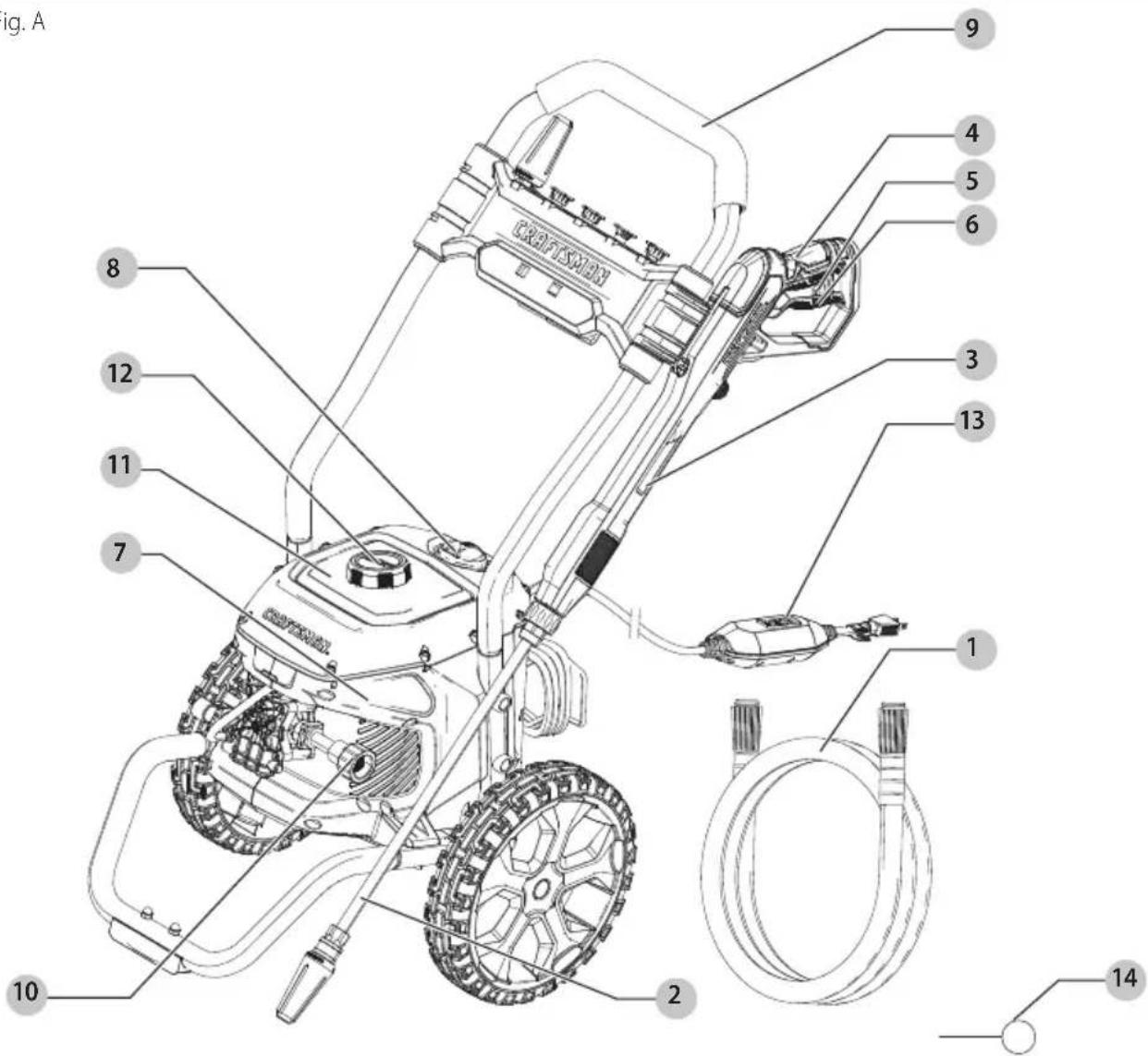 BLACK & DECKER PW1400 - Définitions : symboles et termes d'alarmes sécurité - 1