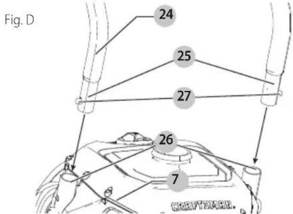 BLACK & DECKER PW1400 - Assembler la poignée du cadre (Fig. D) - 1