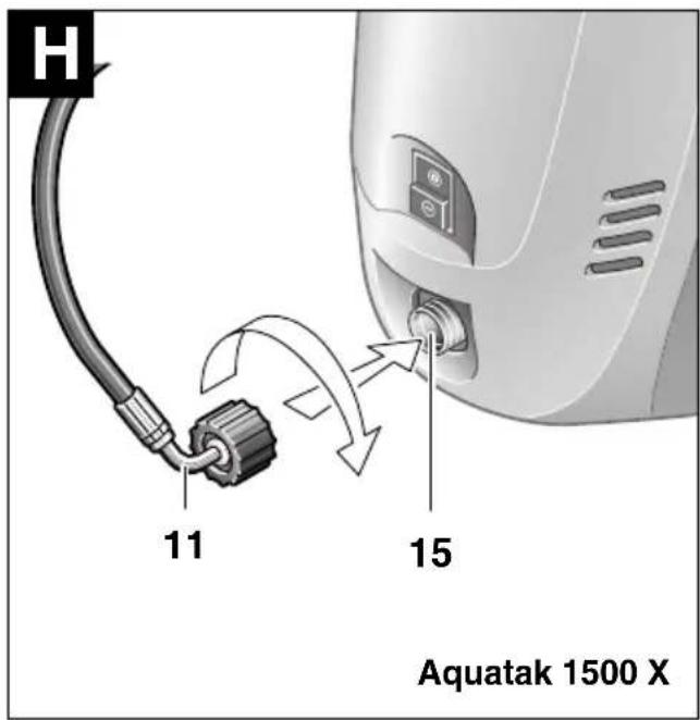 BOSCH Aquatak 1500 X - AQUATABK 1350 AQUATABK 1500 X - 15