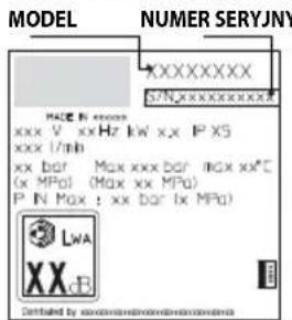 BLACK & DECKER BXPW1700PE - USUWANIE PROBLEMOW - 1