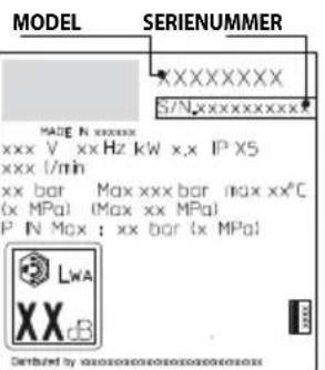 BLACK & DECKER BXPW1700PE - OPBEVARING OG TRANSPORT (FIG. 5)/SIDE 279 - 1