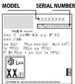 BLACK & DECKER BXPW1700PE - TROUBLESHOOTING - 1