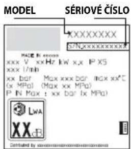 BLACK & DECKER BXPW1700PE - RIESENIE PROBLEM - 1