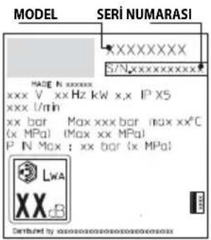 BLACK & DECKER BXPW1700PE - DEPOLAMA VE TASIIMA (SEKIL 5)/ SAYFA 279 - 1