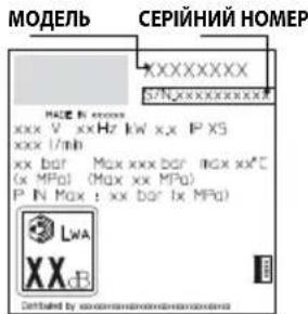 BLACK & DECKER BXPW1700PE - YCYHEHHH HECIPABHOCTE - 1