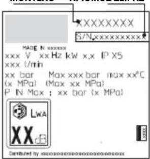 BLACK & DECKER BXPW1700PE - ДeКларачnia 3a cBotBetCTBnE 3a EO - 1