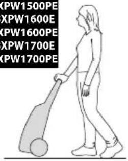 BLACK & DECKER BXPW1700PE - United Kingdom &amp; Republic Of Ireland - 3