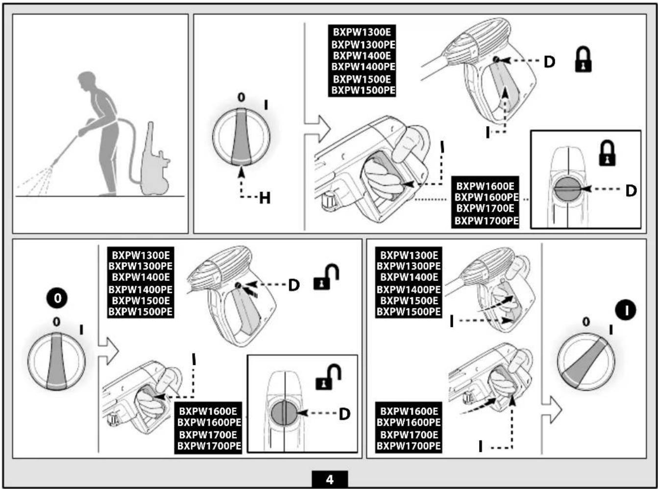 BLACK & DECKER BXPW1700PE - 22