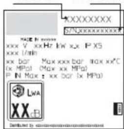 BLACK & DECKER BXPW1700PE - PROBLEMRISINASANA - 1