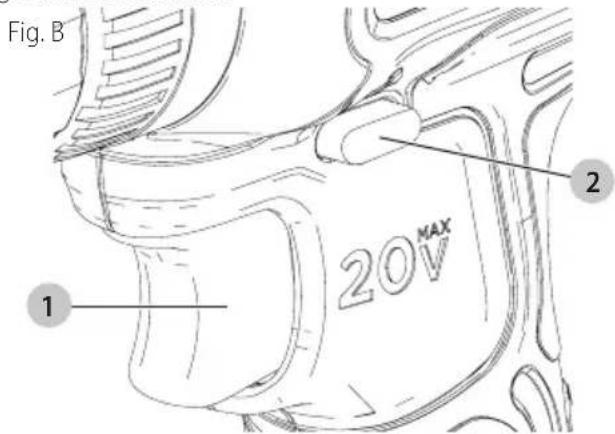 BLACK & DECKER BXPW1500PE - Selectionner le sens de la rotation (Fig. B) - 1