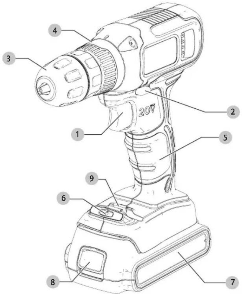 BLACK & DECKER BXPW1500PE - Définitions : symboles et termes d'alarmes sécurité - 1